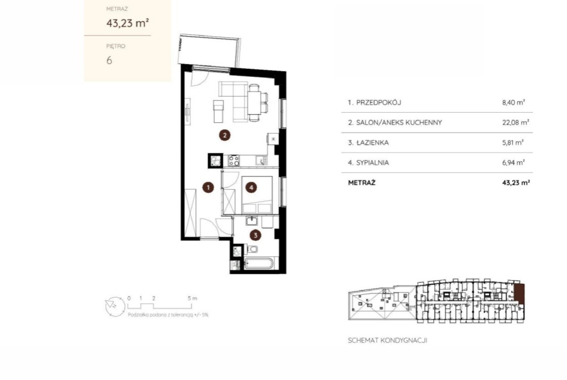 Планування 3.A.6.02 — RiverSide