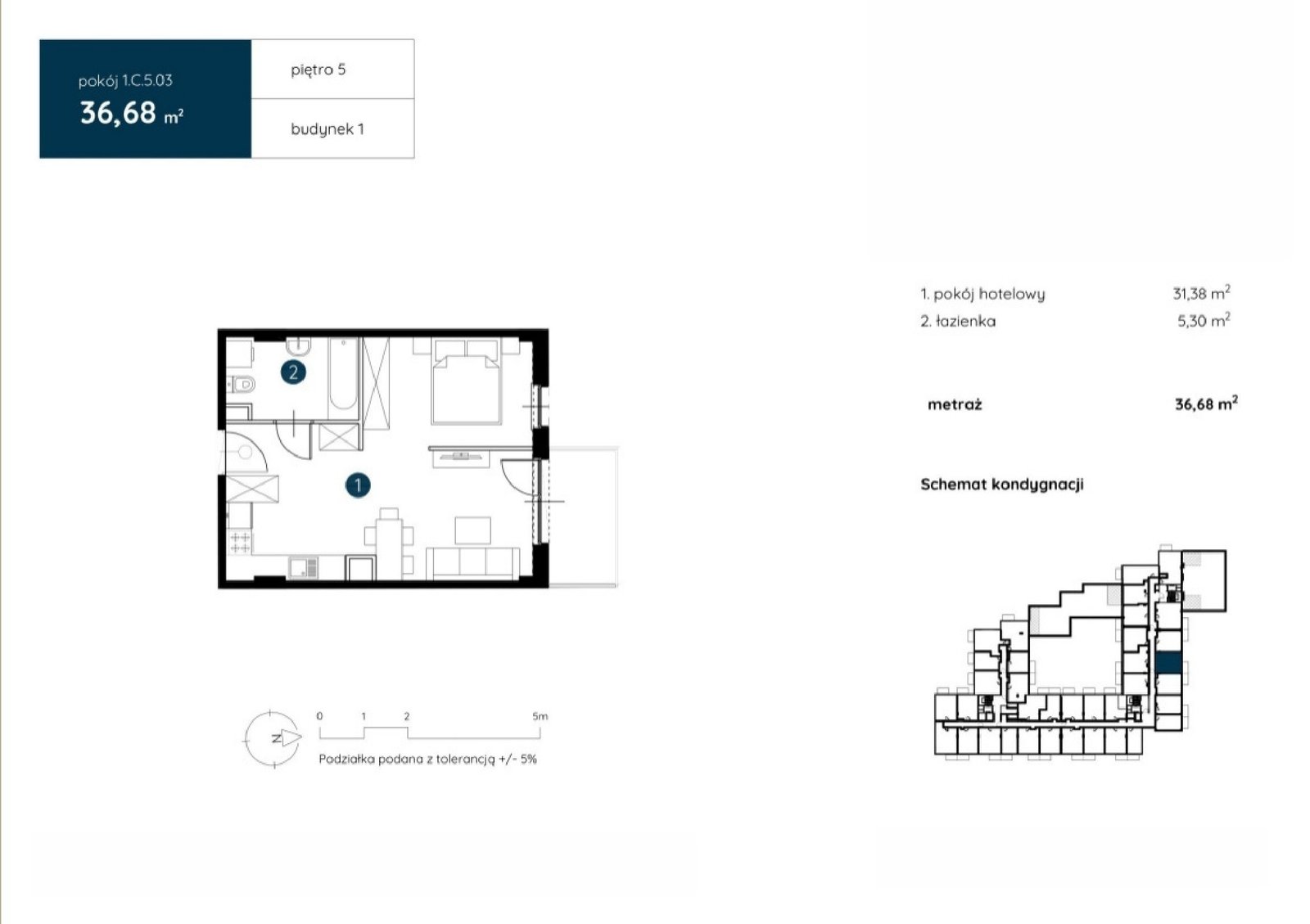 1.C.5.03 — Motivo