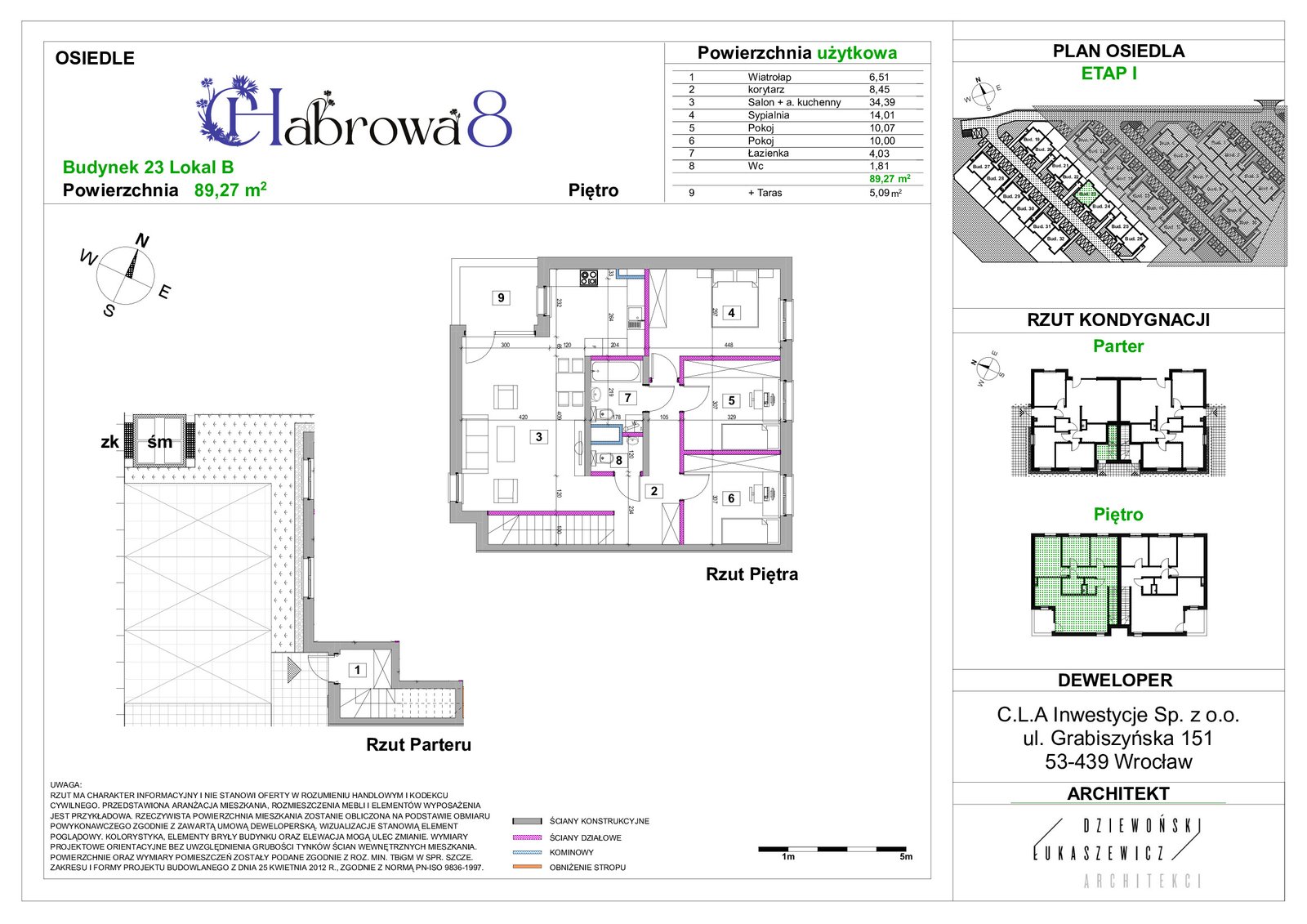 Rzut 23B — Chabrowa 8