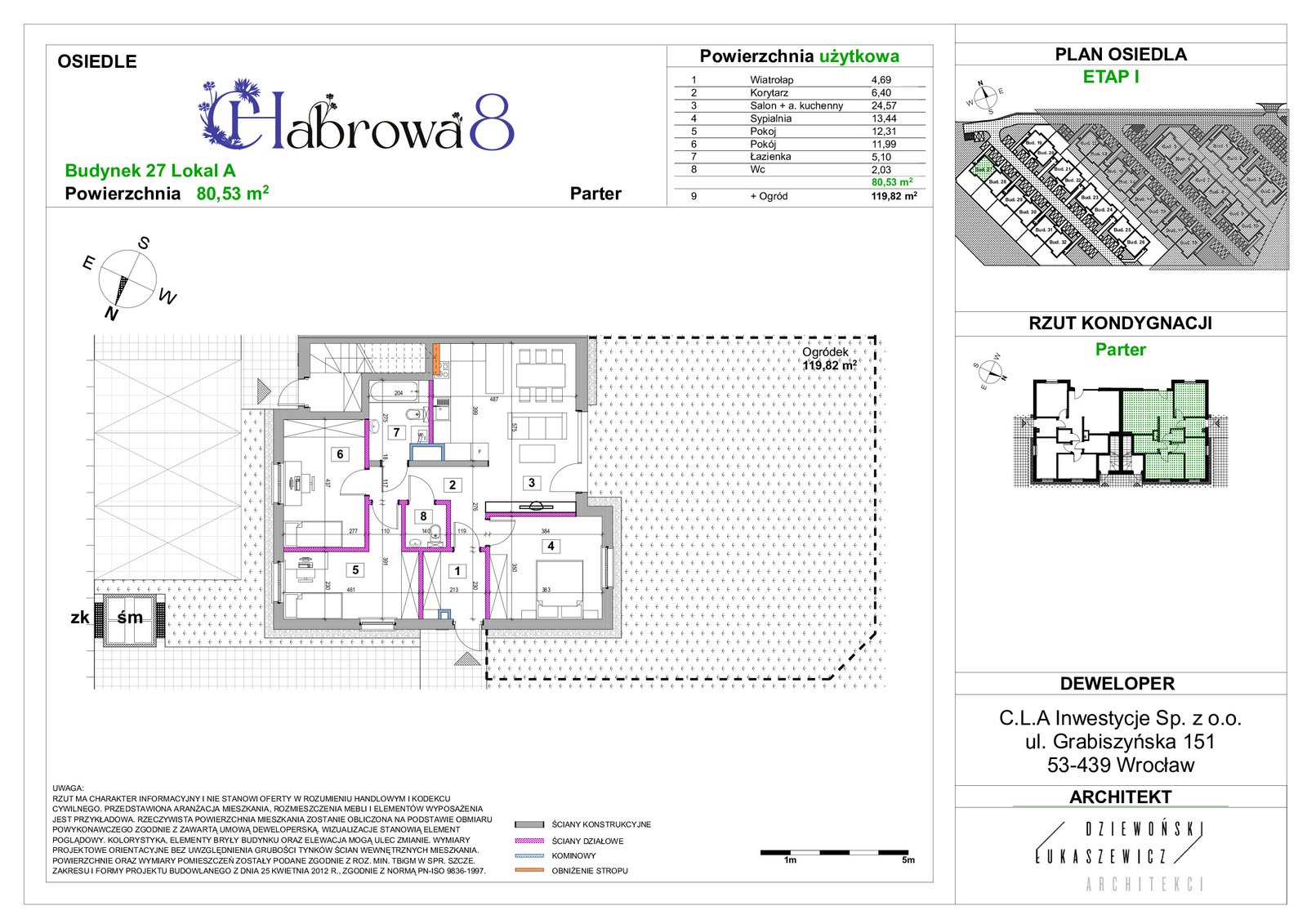 Rzut 27A — Chabrowa 8
