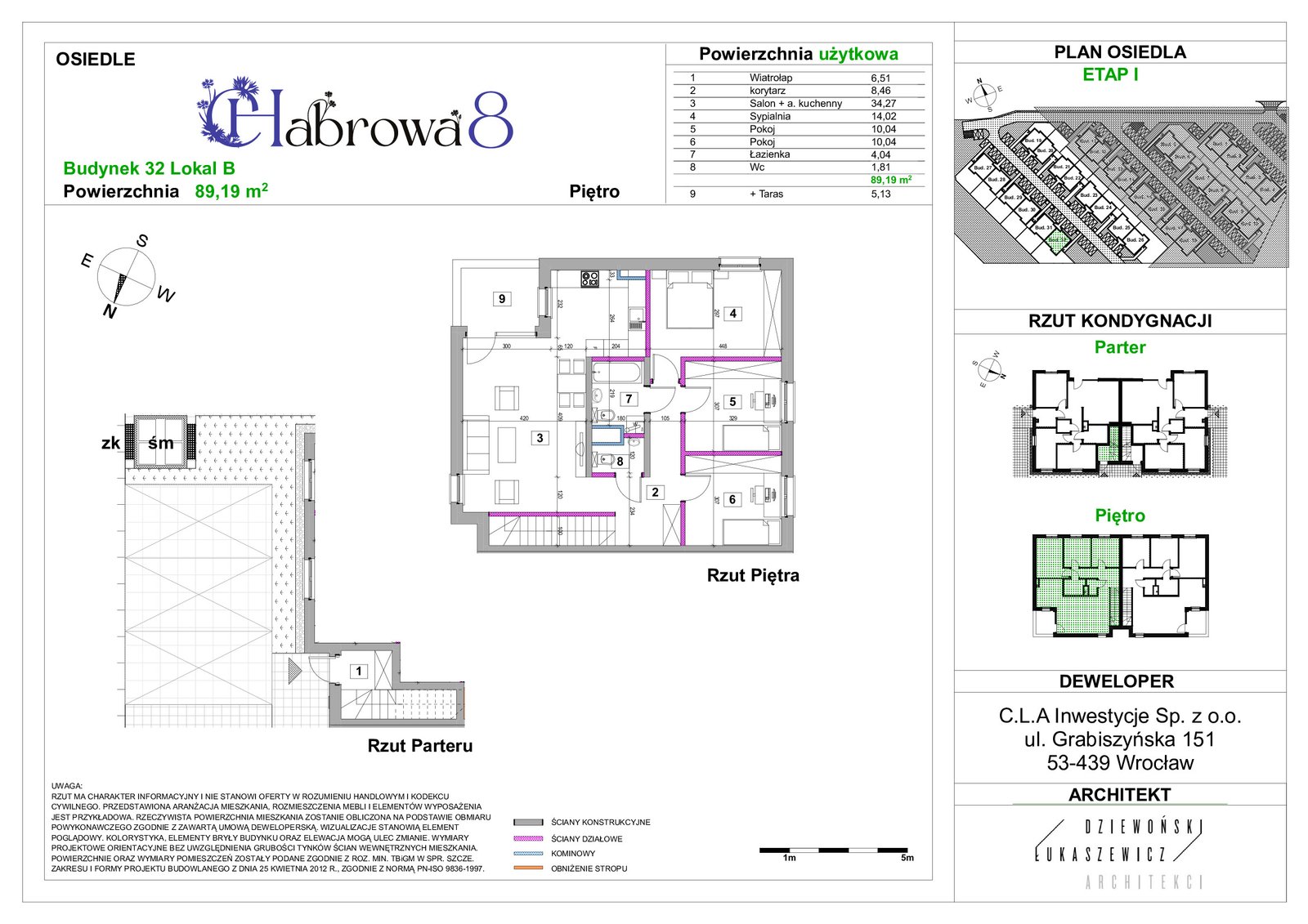 Rzut 32B — Chabrowa 8