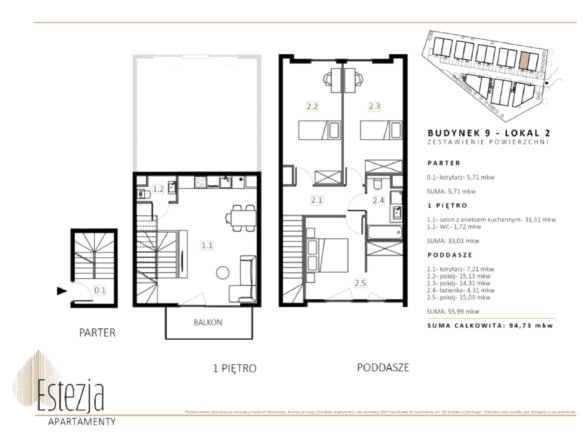 B9/M2 — Wille Estezja